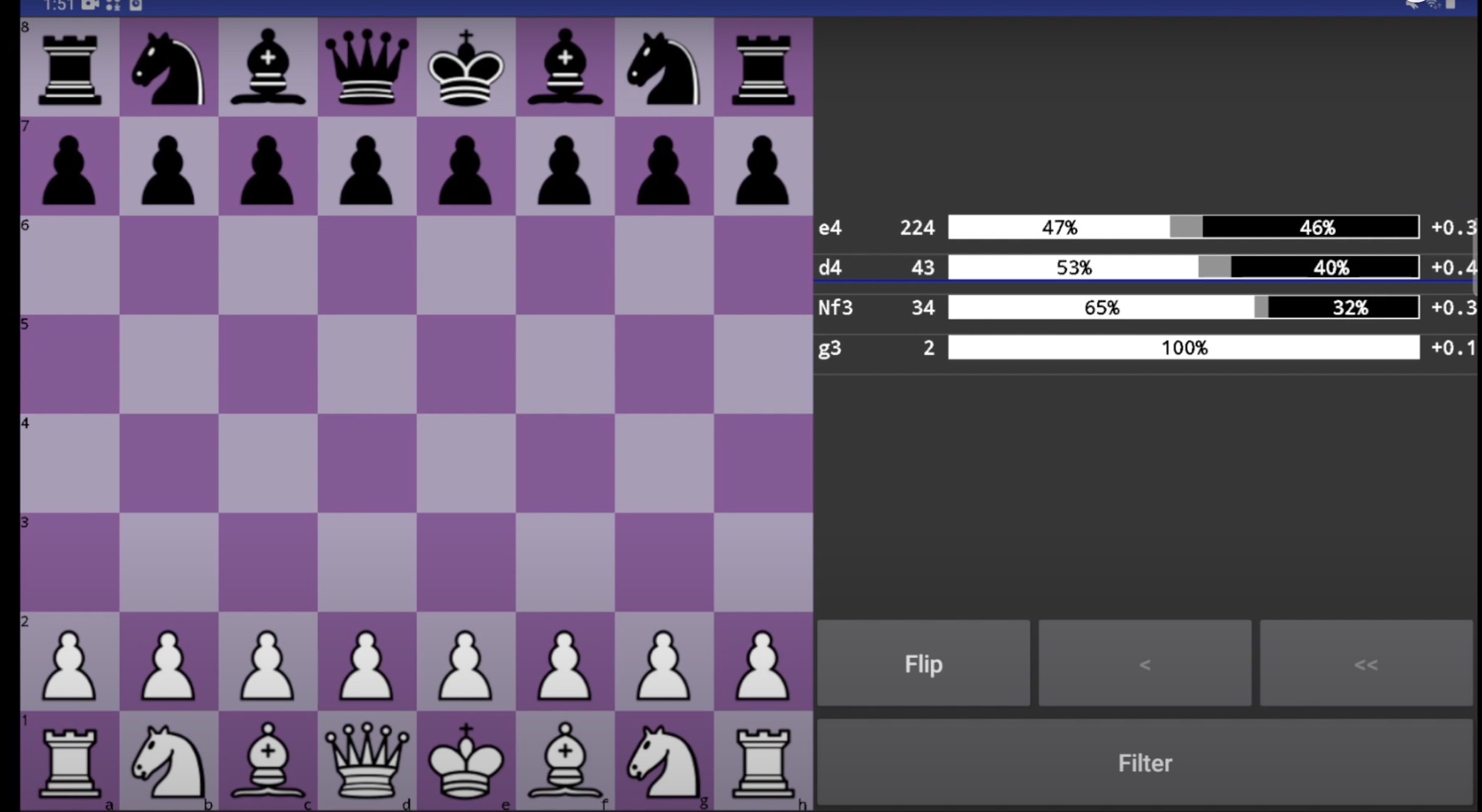 Chessvis app