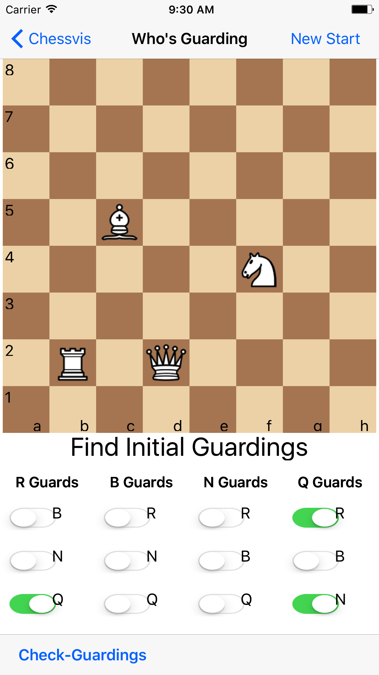 Better Chess Visualization with ChessVis