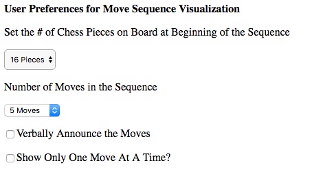 Better Chess Visualization with ChessVis