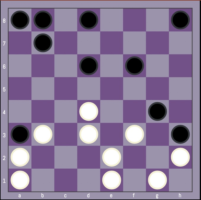 Chessvis